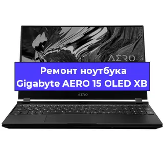 Чистка от пыли и замена термопасты на ноутбуке Gigabyte AERO 15 OLED XB в Москве